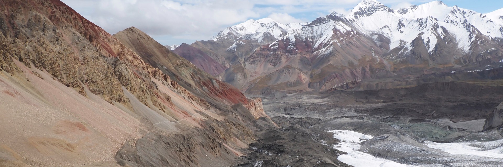 Kirghiz Pamir